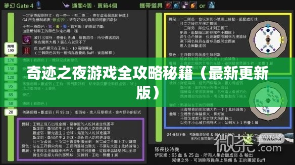 奇迹之夜游戏全攻略秘籍（最新更新版）