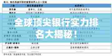 全球顶尖银行实力排名大揭秘！