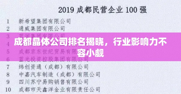 成都晶体公司排名揭晓,行业影响力不容小觑