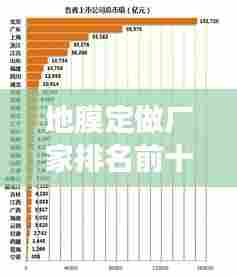 地膜定做厂家排名前十强榜单揭晓