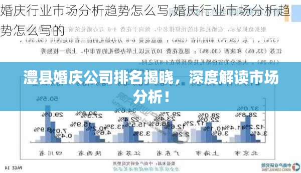 澧县婚庆公司排名揭晓,深度解读市场分析!