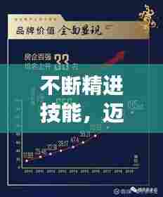 不断精进技能，迈向成功的唯一路径