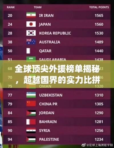 全球顶尖外援榜单揭秘,超越国界的实力比拼!