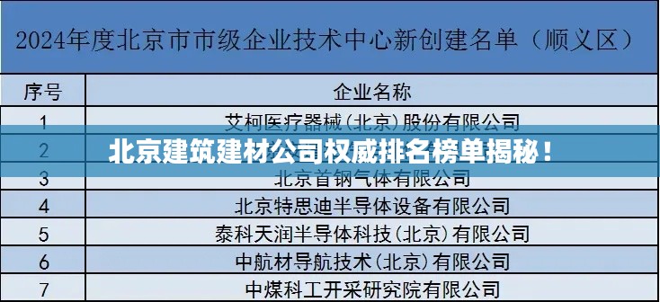 北京建筑建材公司权威排名榜单揭秘！