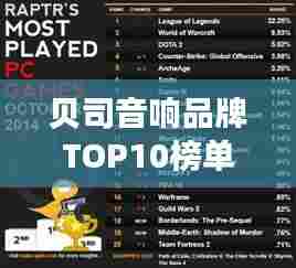 贝司音响品牌TOP10榜单,热门品牌排名一网打尽