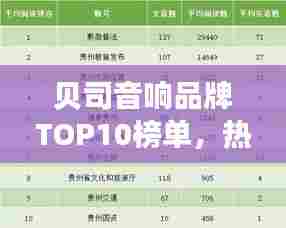 贝司音响品牌TOP10榜单,热门品牌排名一网打尽