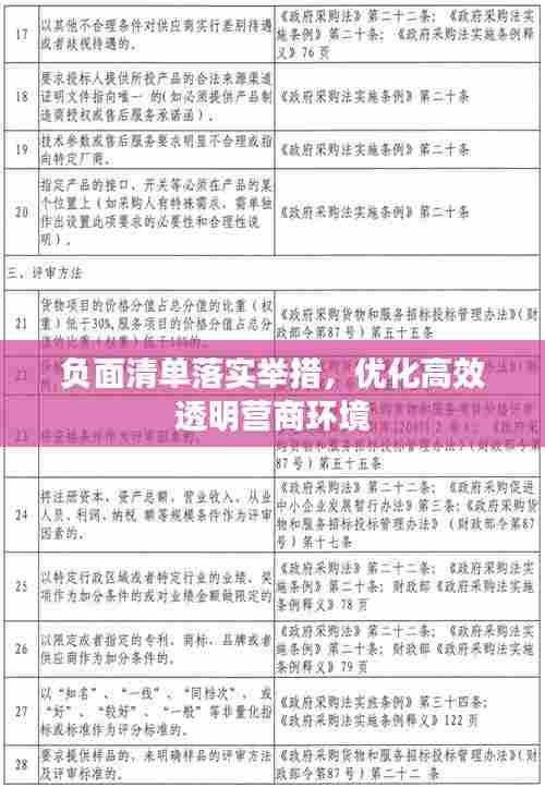 负面清单落实举措，优化高效透明营商环境