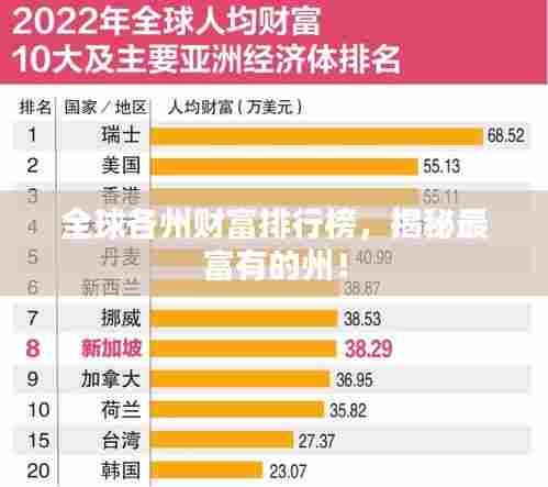 全球各州财富排行榜，揭秘最富有的州！