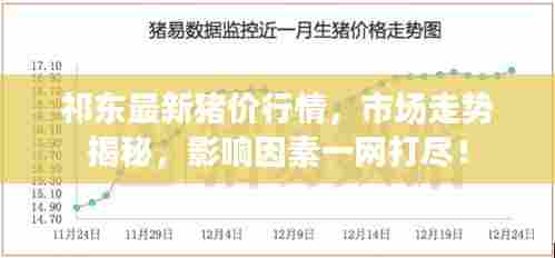 祁东最新猪价行情,市场走势揭秘,影响因素一网打尽!