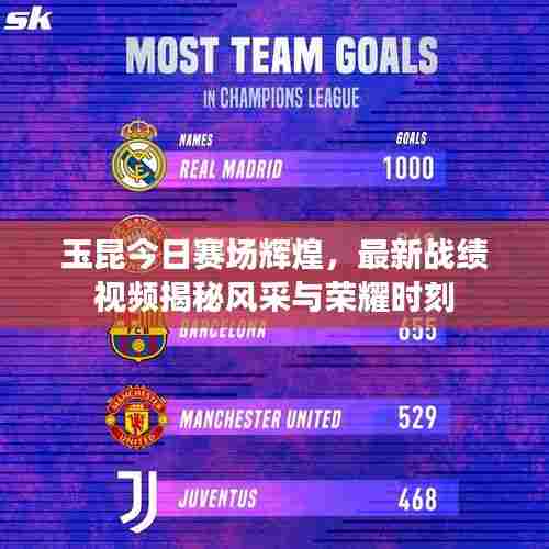 玉昆今日赛场辉煌，最新战绩视频揭秘风采与荣耀时刻