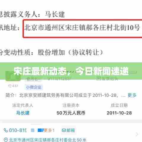 宋庄最新动态，今日新闻速递