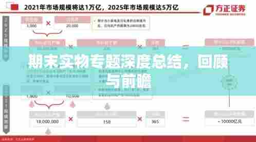 期末实物专题深度总结，回顾与前瞻