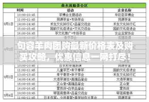 句容羊肉团购最新价格表及购买攻略,优惠信息一网打尽!