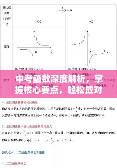 中考函数深度解析，掌握核心要点，轻松应对考试挑战！