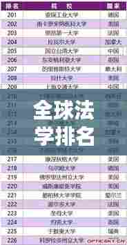 全球法学排名大揭秘，最新排名及影响力分析！