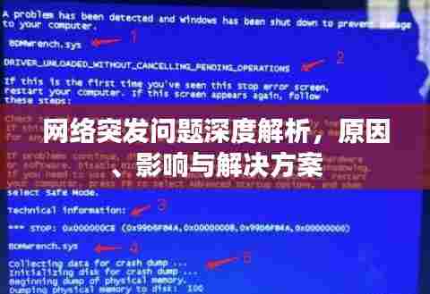 网络突发问题深度解析，原因、影响与解决方案