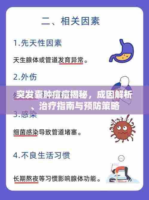 突发囊肿痘痘揭秘，成因解析、治疗指南与预防策略