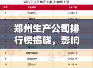 郑州生产公司排行榜揭晓，影响力深度解析