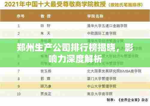 郑州生产公司排行榜揭晓,影响力深度解析