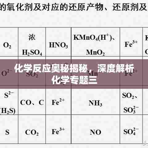 化学反应奥秘揭秘,深度解析化学专题三