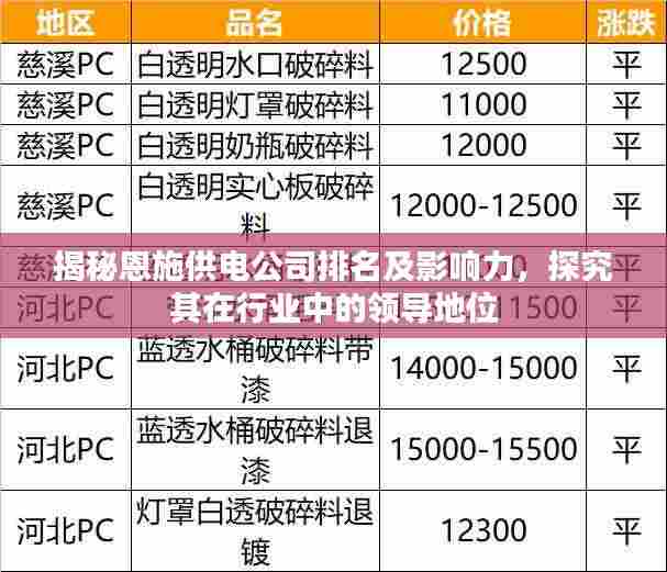 揭秘恩施供电公司排名及影响力，探究其在行业中的领导地位