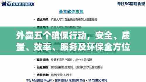 外卖五个确保行动,安全、质量、效率、服务及环保全方位保障