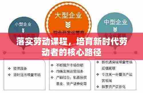 落实劳动课程,培育新时代劳动者的核心路径