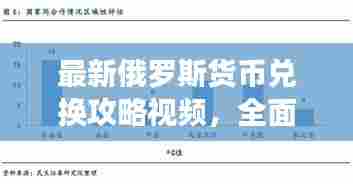 最新俄罗斯货币兑换攻略视频,全面了解换钱流程