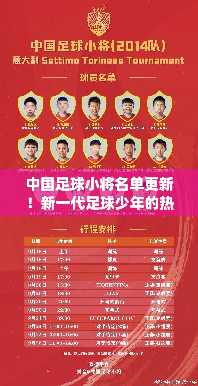 中国足球小将名单更新！新一代足球少年的热血崛起之路