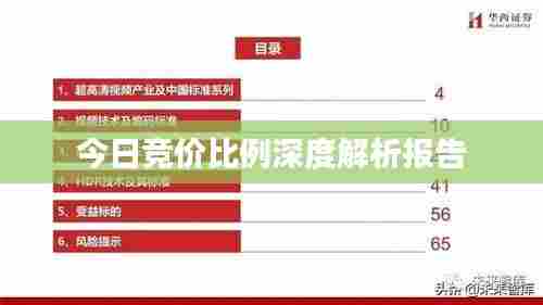 今日竞价比例深度解析报告