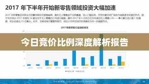 今日竞价比例深度解析报告
