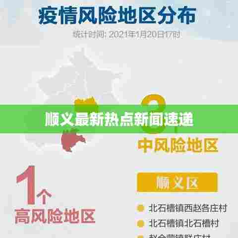 顺义最新热点新闻速递