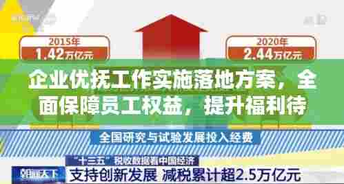 企业优抚工作实施落地方案，全面保障员工权益，提升福利待遇