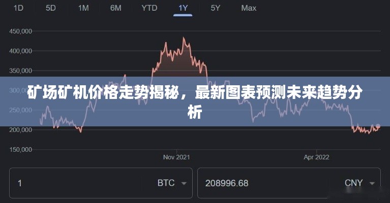 矿场矿机价格走势揭秘，最新图表预测未来趋势分析