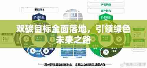 双碳目标全面落地，引领绿色未来之路