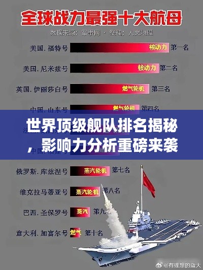 世界顶级舰队排名揭秘,影响力分析重磅来袭!