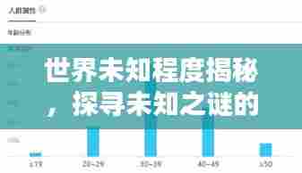 世界未知程度揭秘，探寻未知之谜的奥秘排名榜