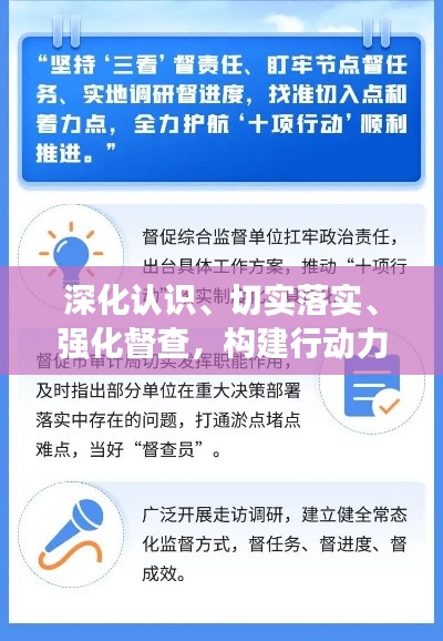 深化认识、切实落实、强化督查，构建行动力的三重保障保障机制