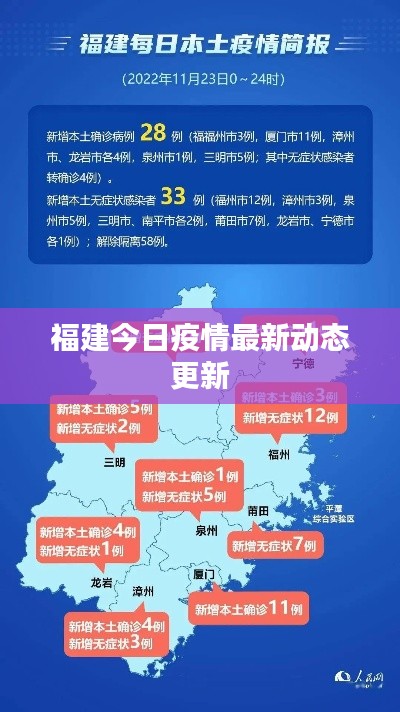 福建今日疫情最新动态更新
