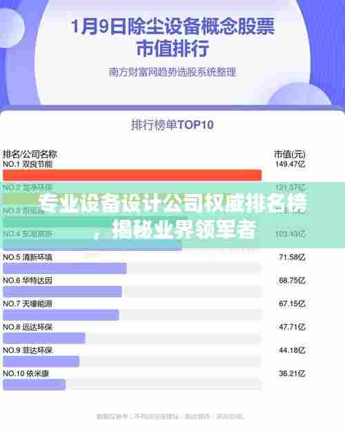 专业设备设计公司权威排名榜,揭秘业界领军者
