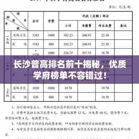 长沙普高排名前十揭秘,优质学府榜单不容错过!