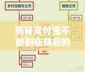 揭秘支付宝不断到账背后的奥秘与原因！