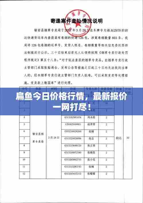扁鱼今日价格行情,最新报价一网打尽!