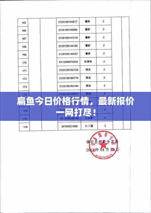 扁鱼今日价格行情，最新报价一网打尽！