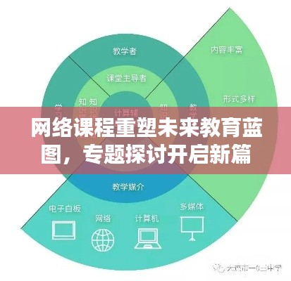 网络课程重塑未来教育蓝图，专题探讨开启新篇章