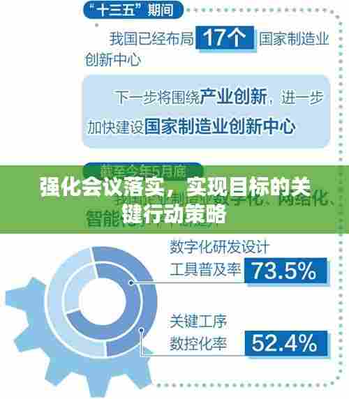 强化会议落实，实现目标的关键行动策略
