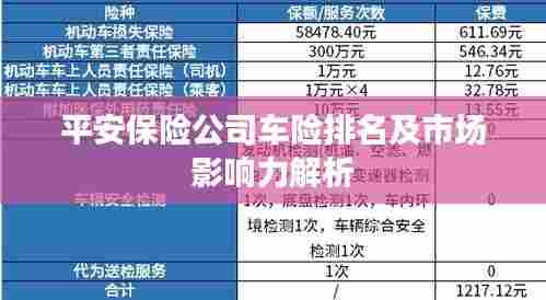 平安保险公司车险排名及市场影响力解析