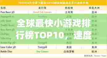 全球最快小游戏排行榜TOP10，速度决定胜负！