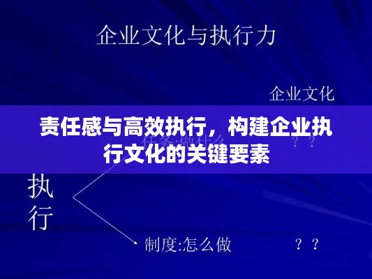 责任感与高效执行,构建企业执行文化的关键要素