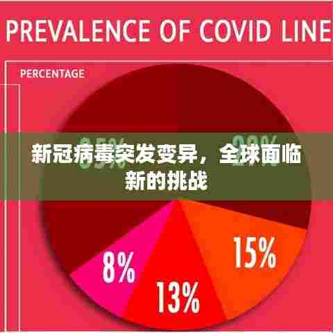 新冠病毒突发变异,全球面临新的挑战